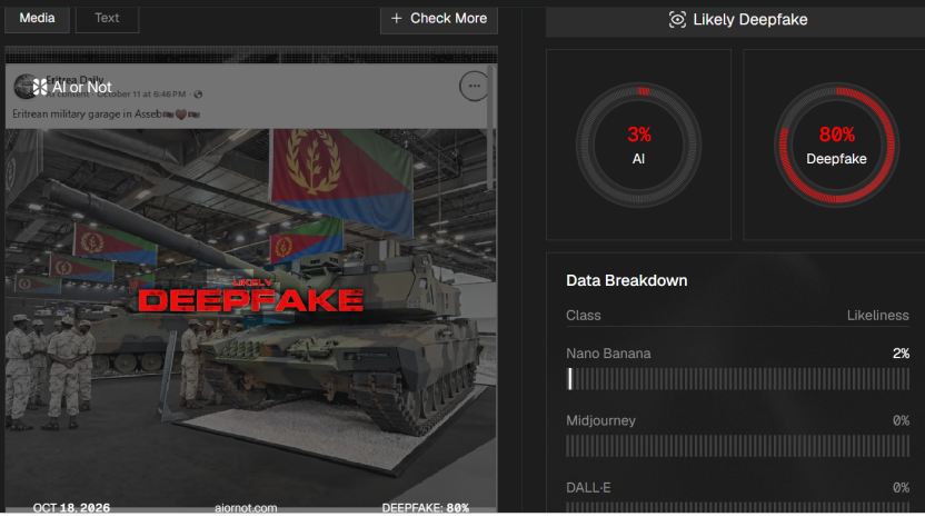 A screenshot of the AI or not detection tool’s diagnostic results.